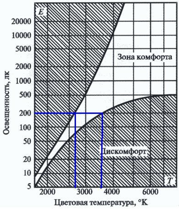artlight_svetovaya_psihologiya (3).png
