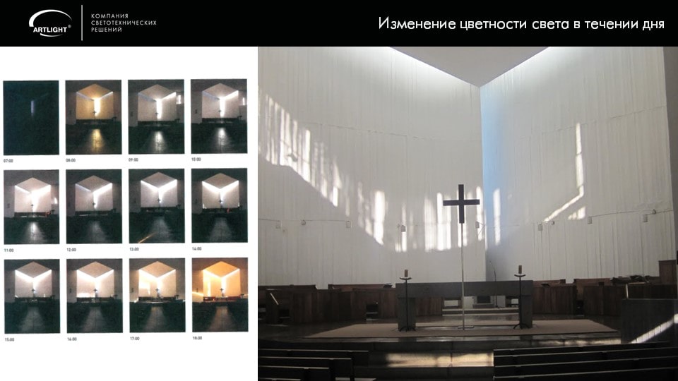 Освещение гостиниц