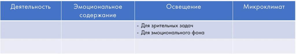 artlight_master_klass_svetovye_stsenarii (3).jpg