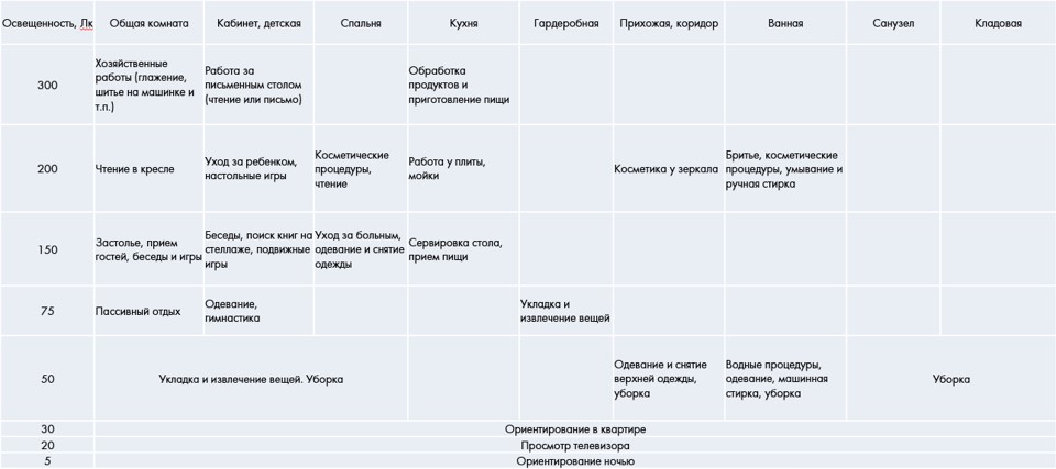 artlight-prakticheskiy_svetodizayn (5).jpg