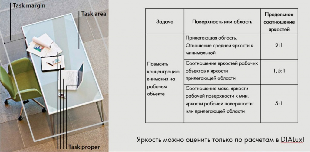 artlight_master_klass_svetovye_stsenarii (5).jpg